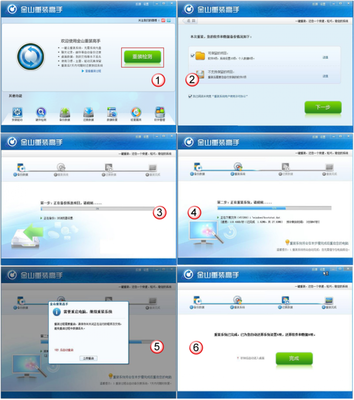 電腦系統(tǒng)安裝與軟件開發(fā)流程詳解
