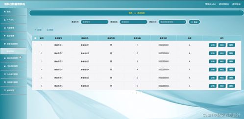 醫(yī)院住院管理系統(tǒng)的多語言軟件開發(fā)策略